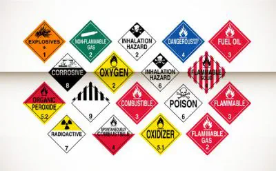 TEHLİKELİ MADDE RİSK ETİKETLERİ